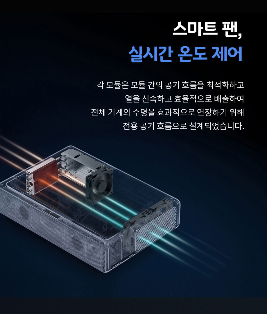 상품의 상세 설명 이미지