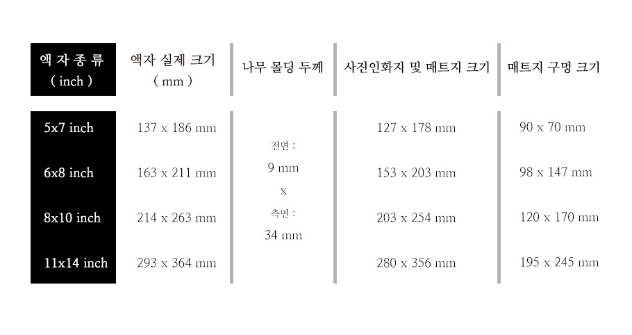 액자 > 물푸레 탁상용 인테리어 나무프레임 짜임 액자 | 오늘의집 쇼핑 물푸레 탁상용 인테리어 나무프레임 짜임 액자