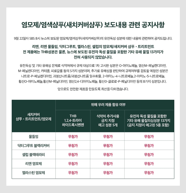 상품의 상세 설명 이미지