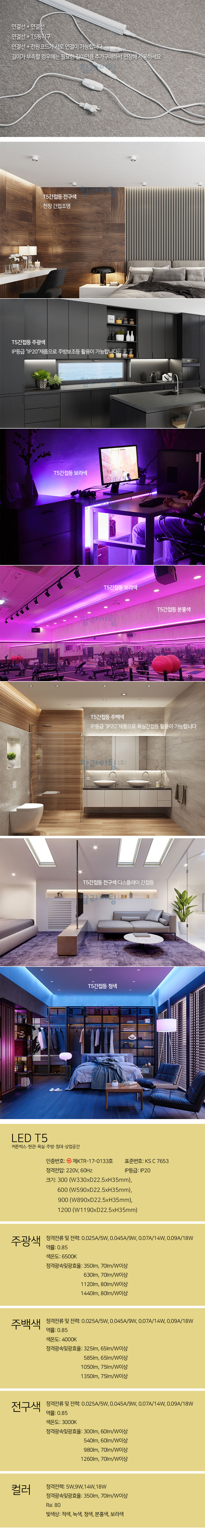 상품의 상세 설명 이미지