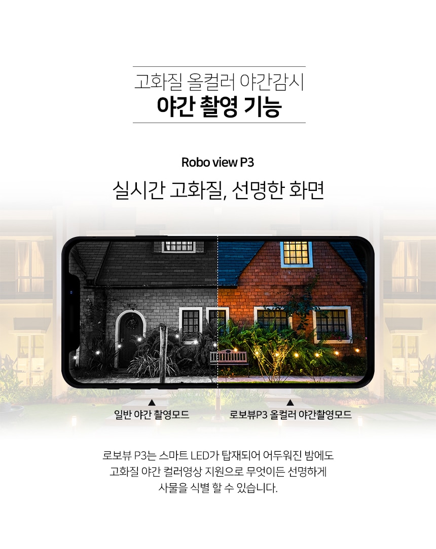 캠코더·액션캠 > 로보뷰 P3 홈 CCTV 캠 2.8mm-12mm 홈캠 광학줌 QHD | 오늘의집 쇼핑