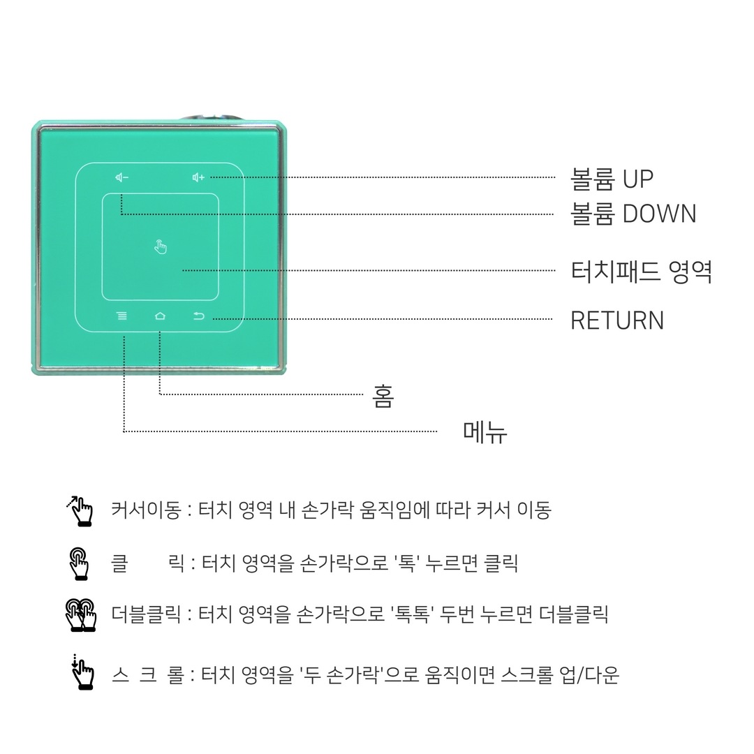 상품의 상세 설명 이미지