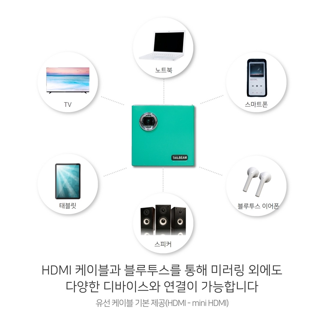 상품의 상세 설명 이미지