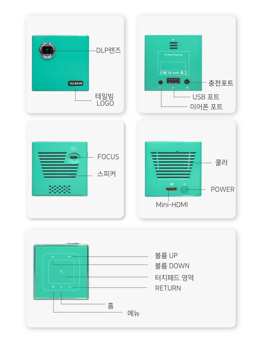 상품의 상세 설명 이미지