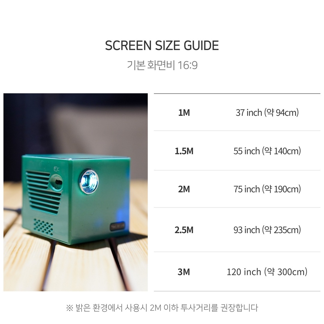 상품의 상세 설명 이미지
