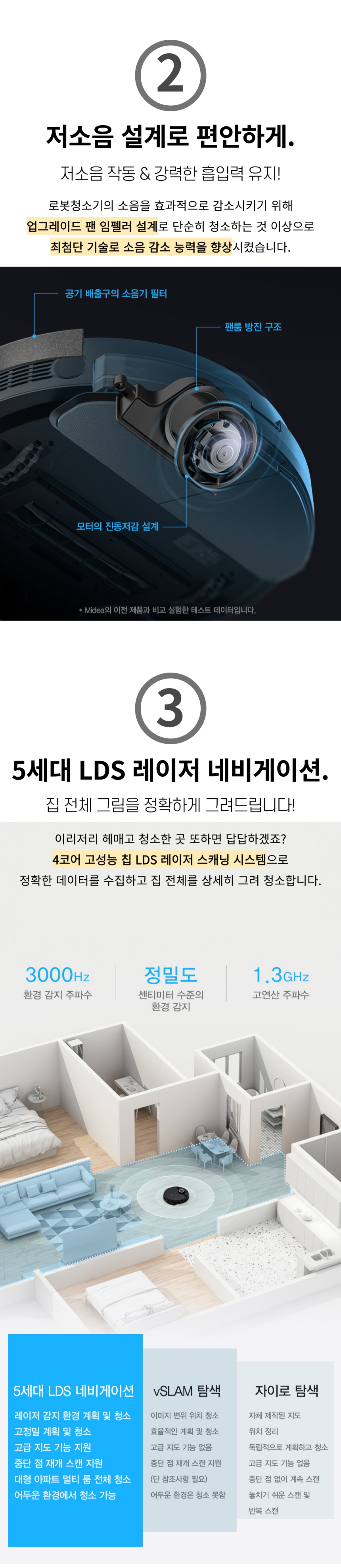 상품의 상세 설명 이미지
