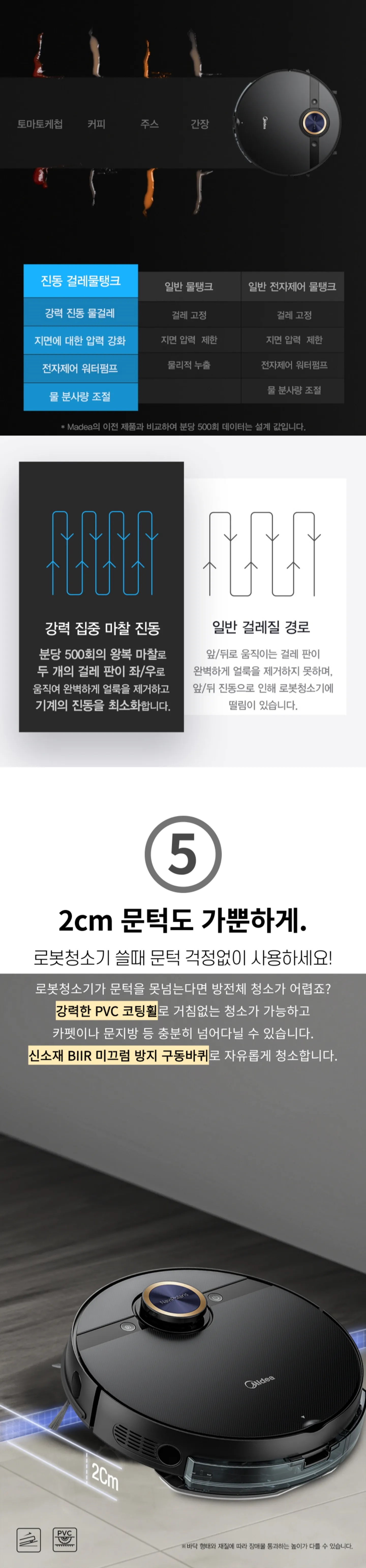 상품의 상세 설명 이미지