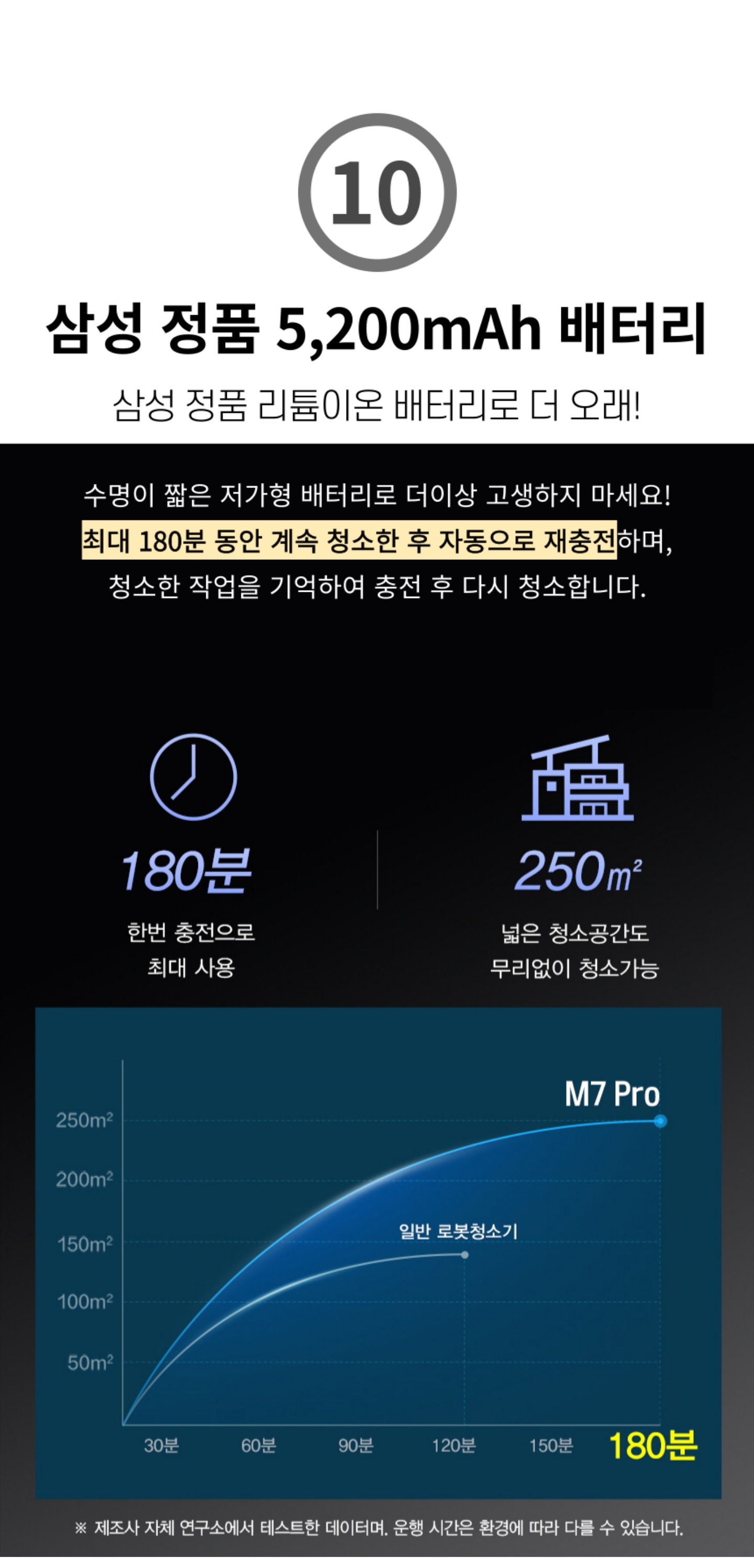 상품의 상세 설명 이미지