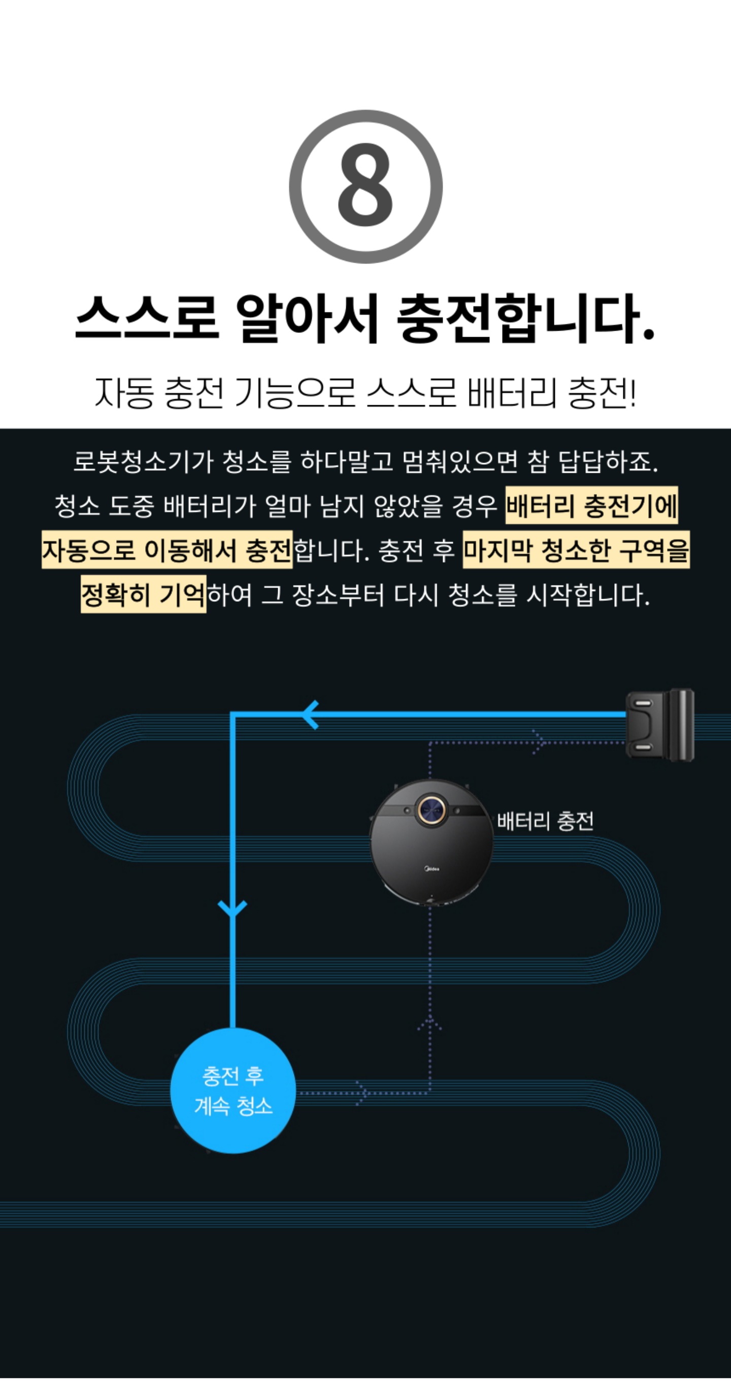 상품의 상세 설명 이미지
