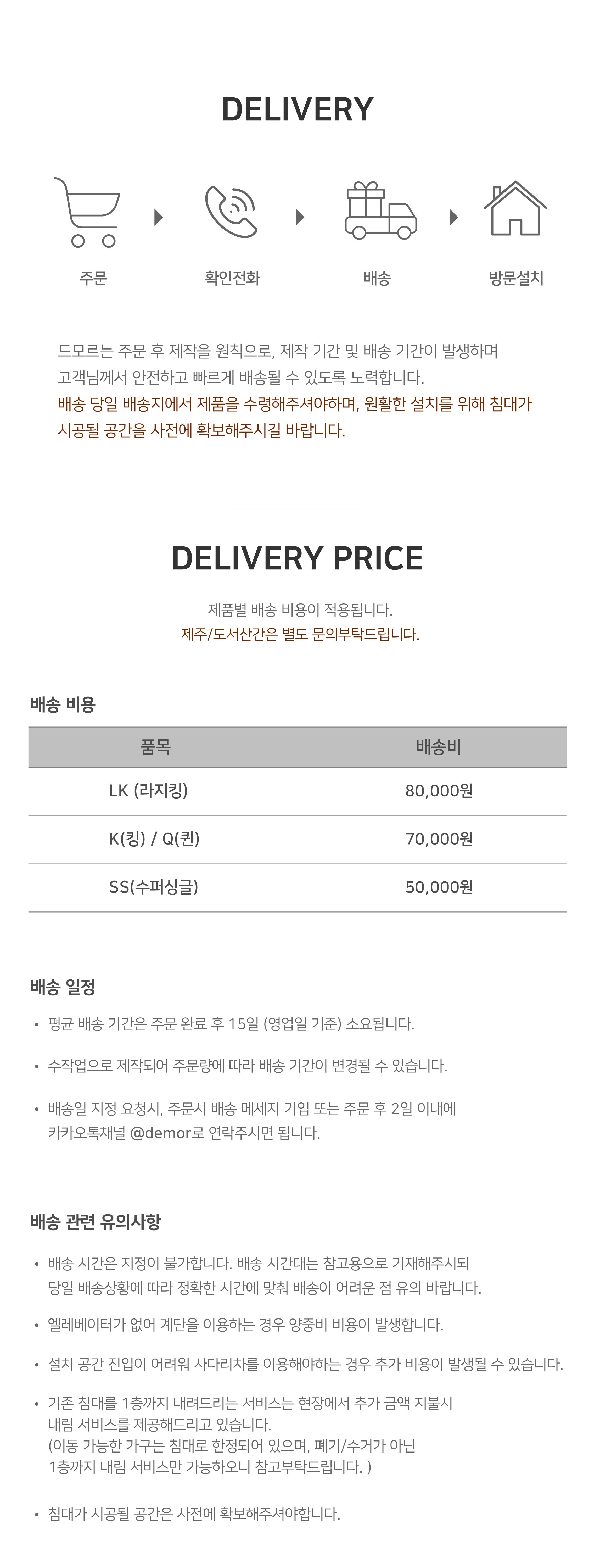 상품의 상세 설명 이미지