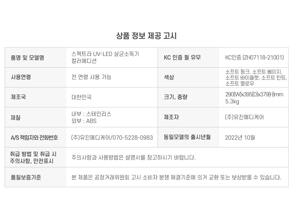 상품의 상세 설명 이미지