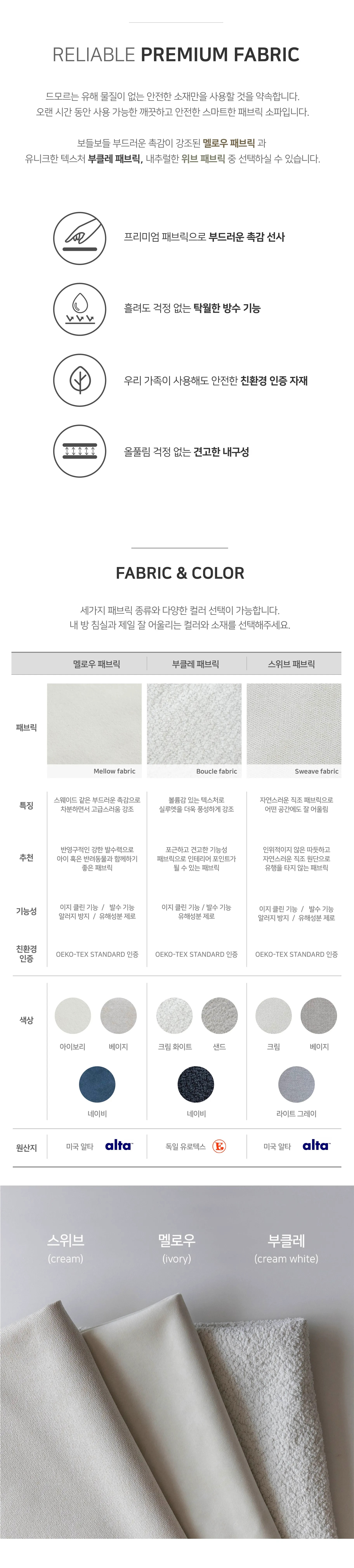 상품의 상세 설명 이미지