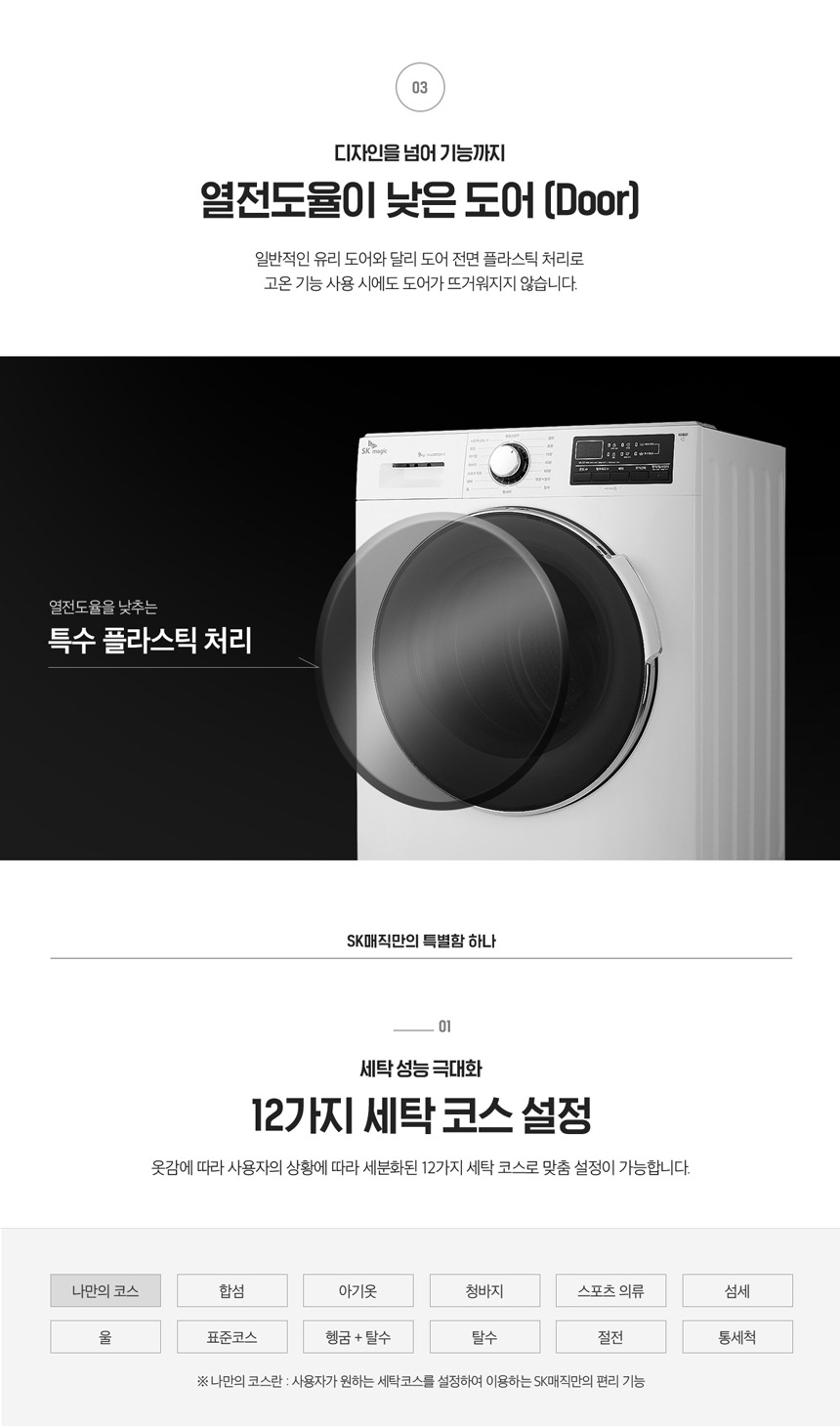 상품의 상세 설명 이미지