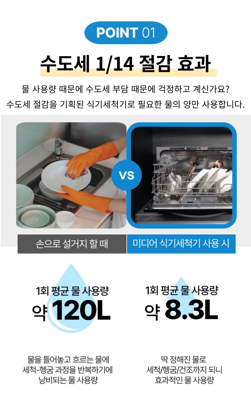 상품의 상세 설명 이미지