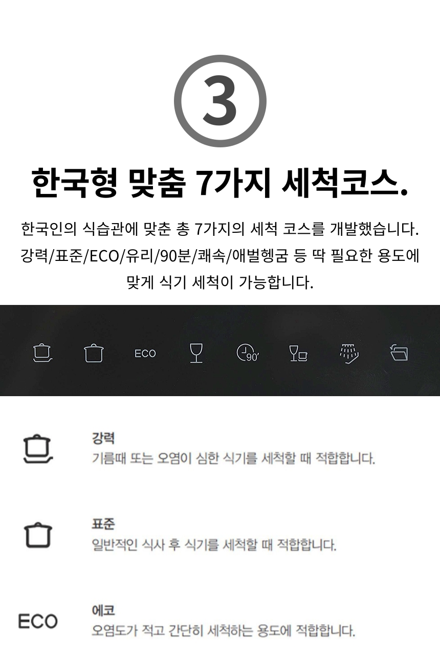 상품의 상세 설명 이미지