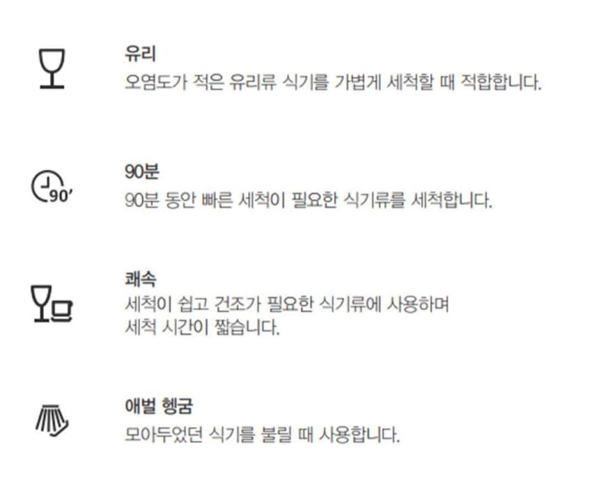 상품의 상세 설명 이미지