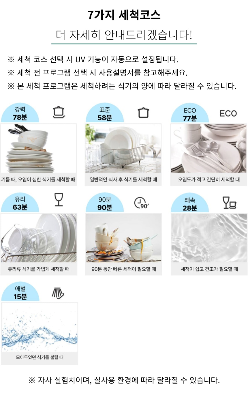 상품의 상세 설명 이미지