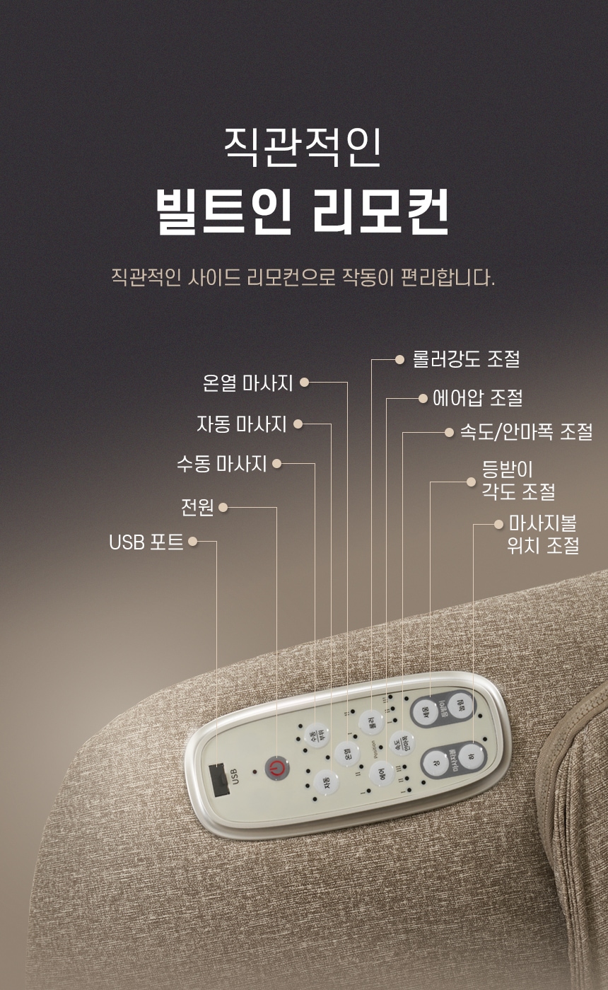 상품의 상세 설명 이미지