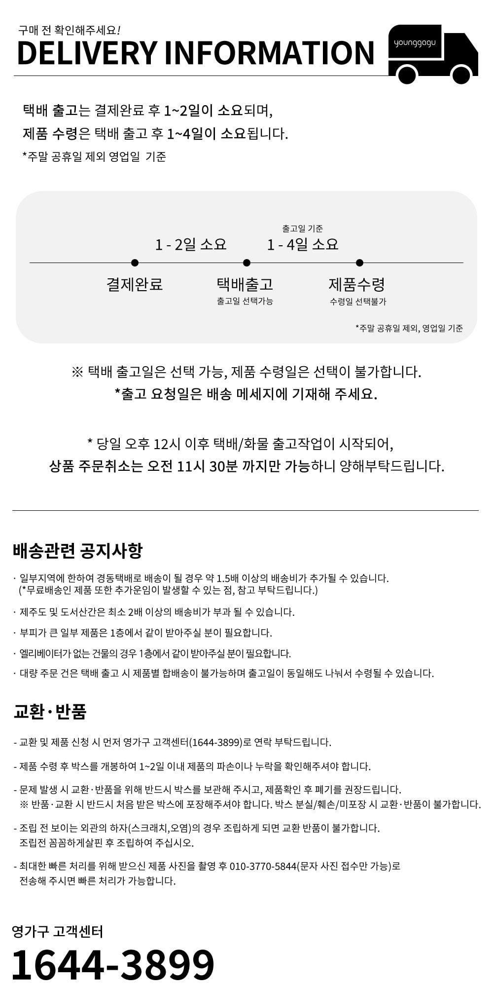 상품의 상세 설명 이미지
