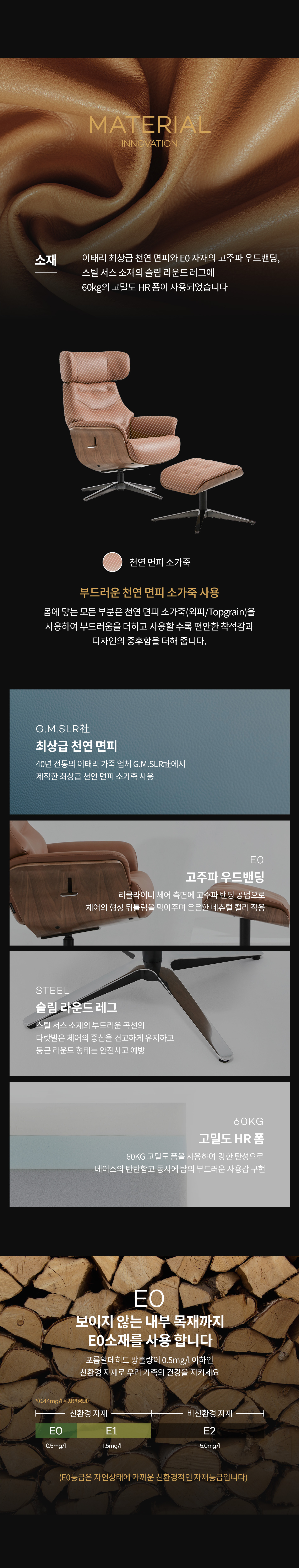 상품의 상세 설명 이미지