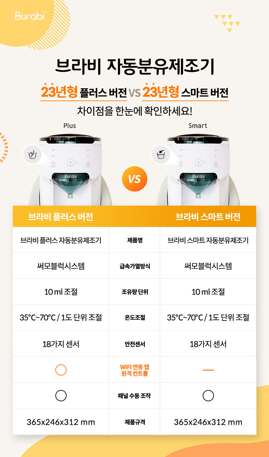 상품의 상세 설명 이미지