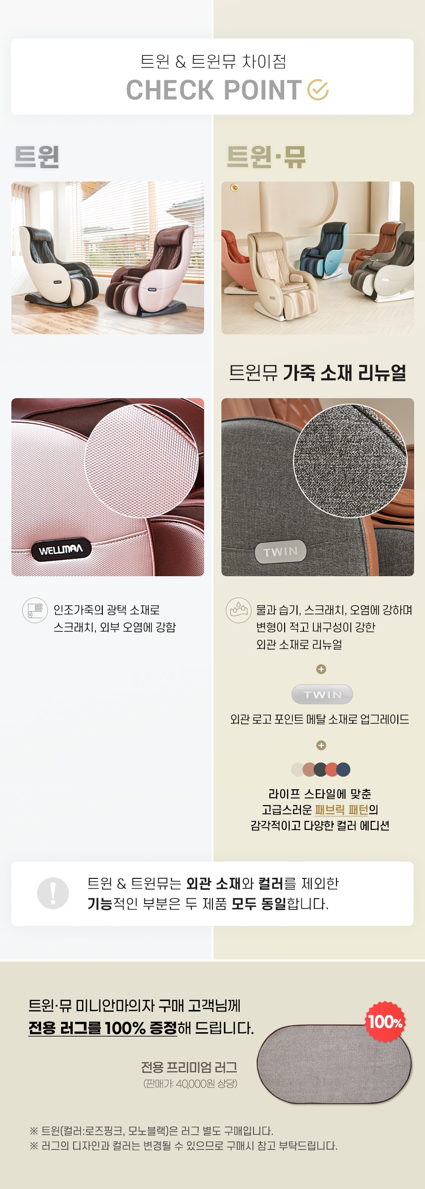 상품의 상세 설명 이미지