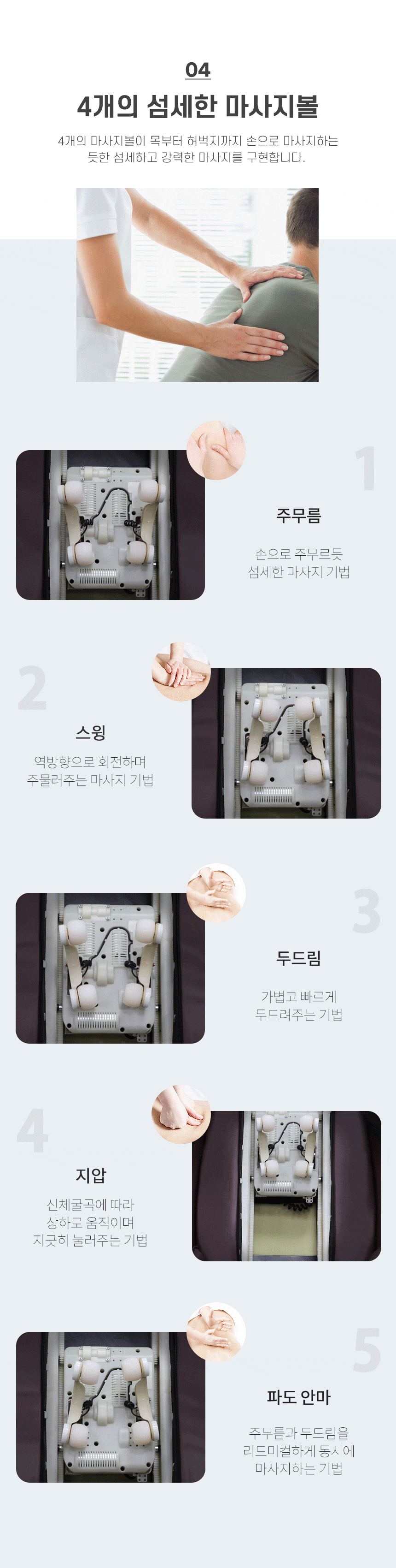 상품의 상세 설명 이미지