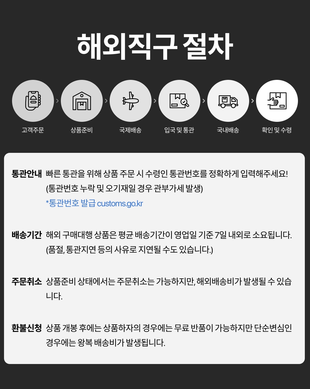 상품의 상세 설명 이미지