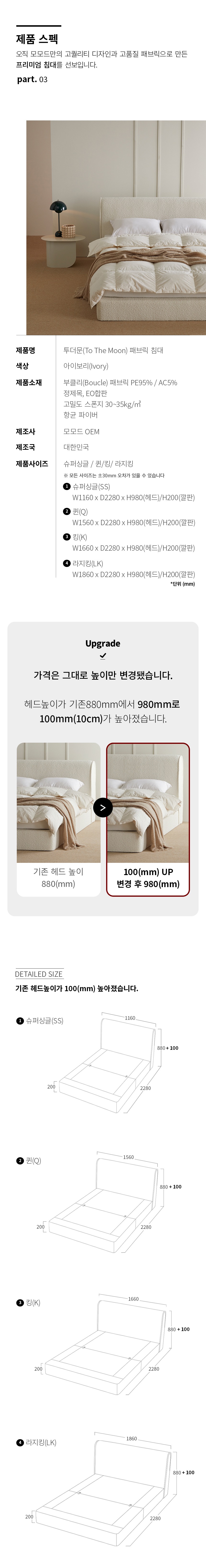 상품의 상세 설명 이미지