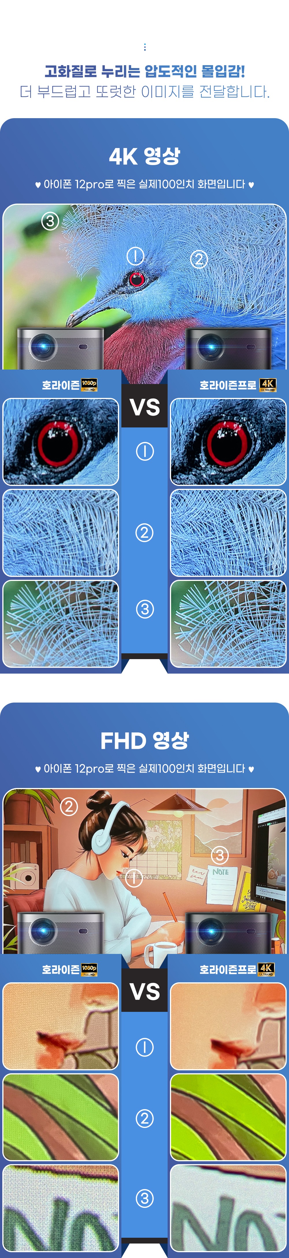 상품의 상세 설명 이미지