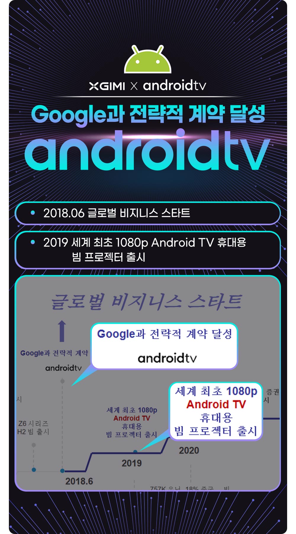 상품의 상세 설명 이미지