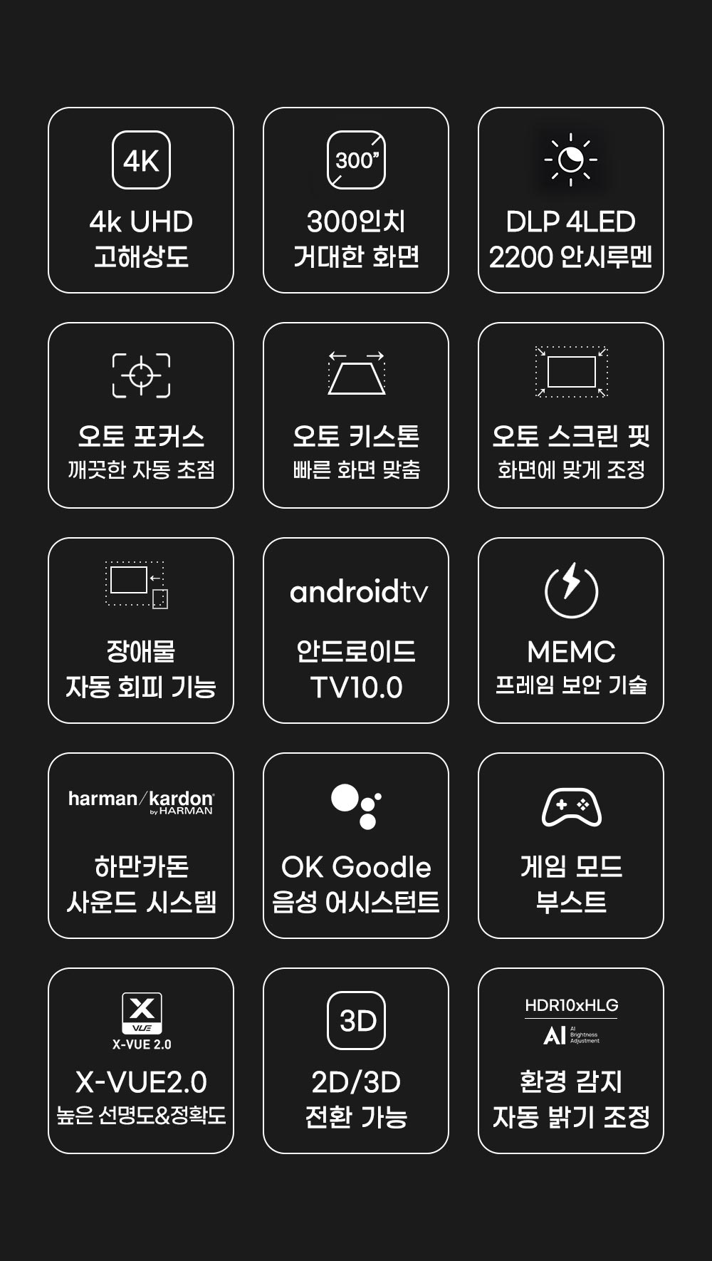 상품의 상세 설명 이미지