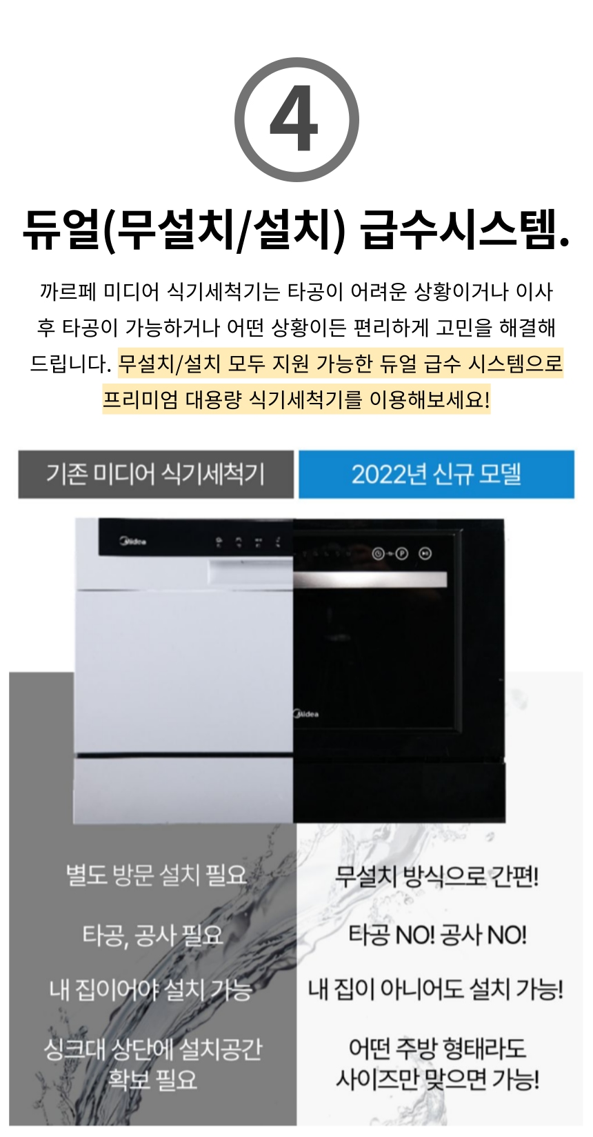 상품의 상세 설명 이미지