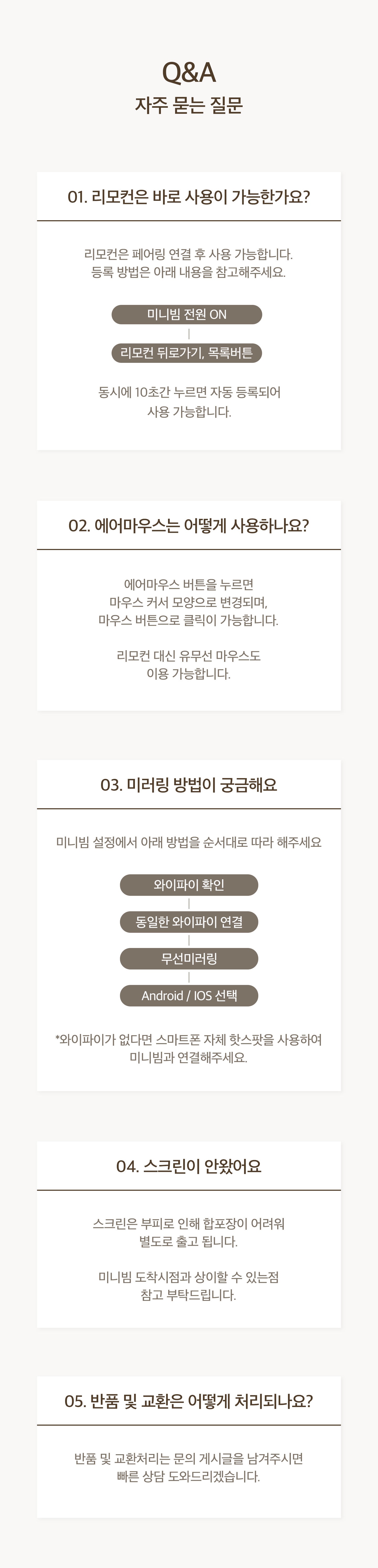 상품의 상세 설명 이미지