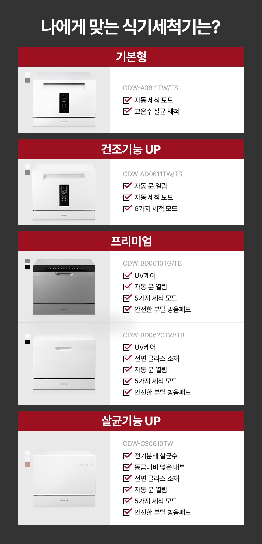 상품의 상세 설명 이미지