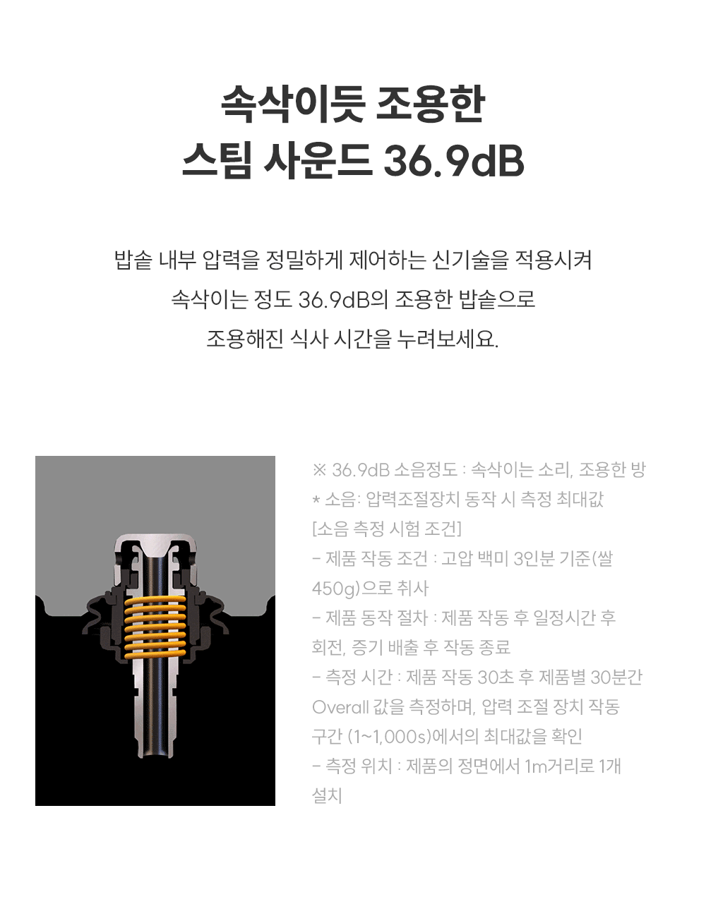 상품의 상세 설명 이미지