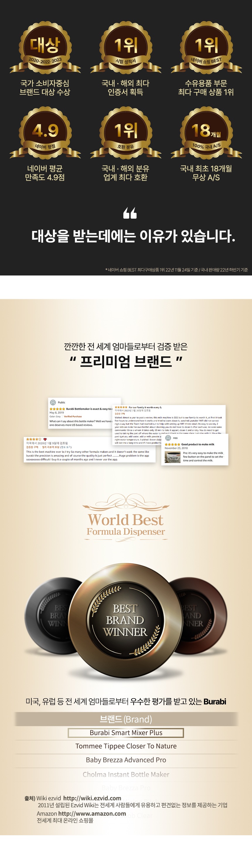 상품의 상세 설명 이미지