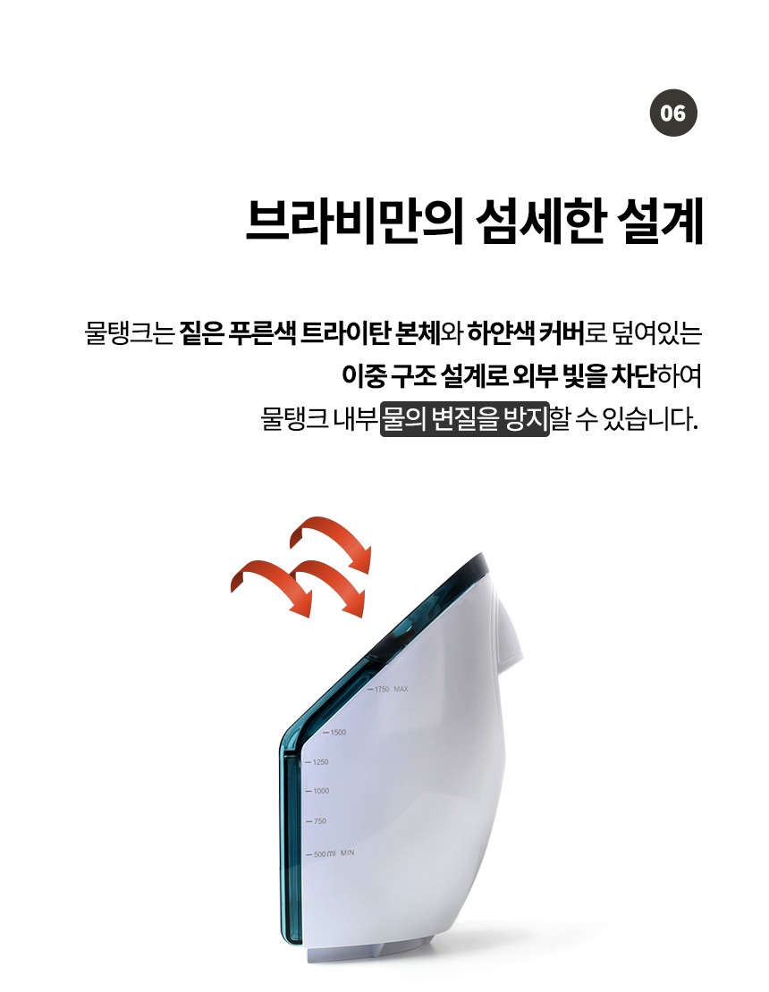 상품의 상세 설명 이미지