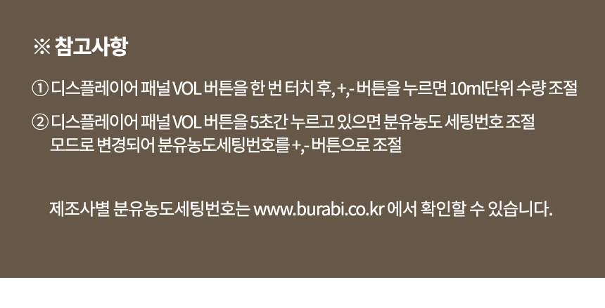 상품의 상세 설명 이미지