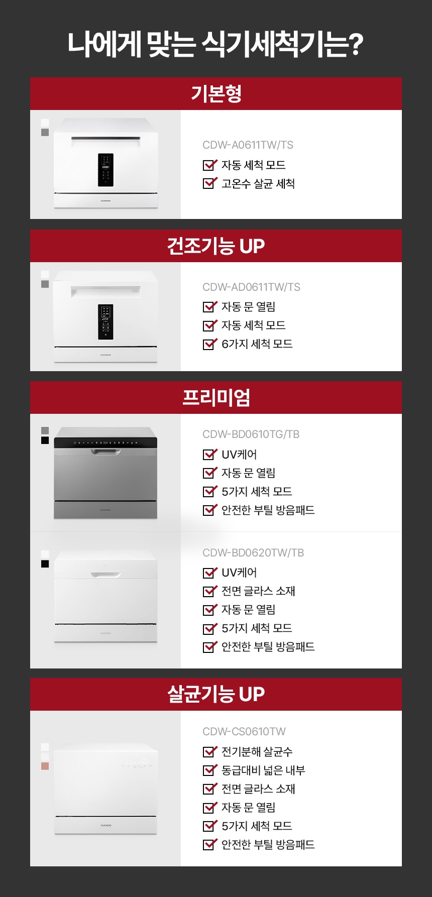 상품의 상세 설명 이미지