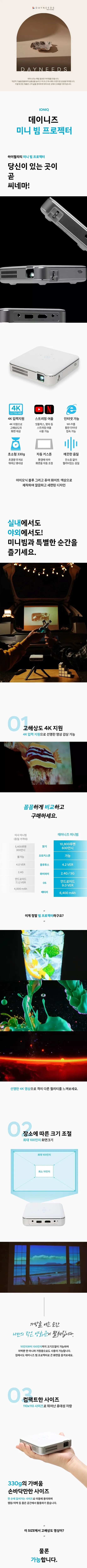 상품의 상세 설명 이미지