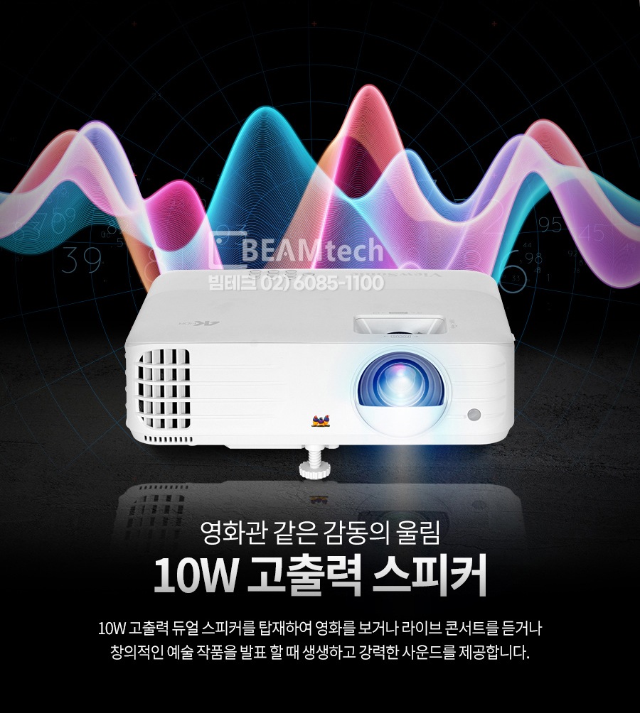 상품의 상세 설명 이미지