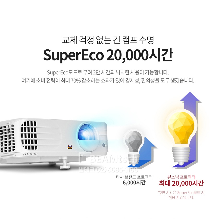 상품의 상세 설명 이미지