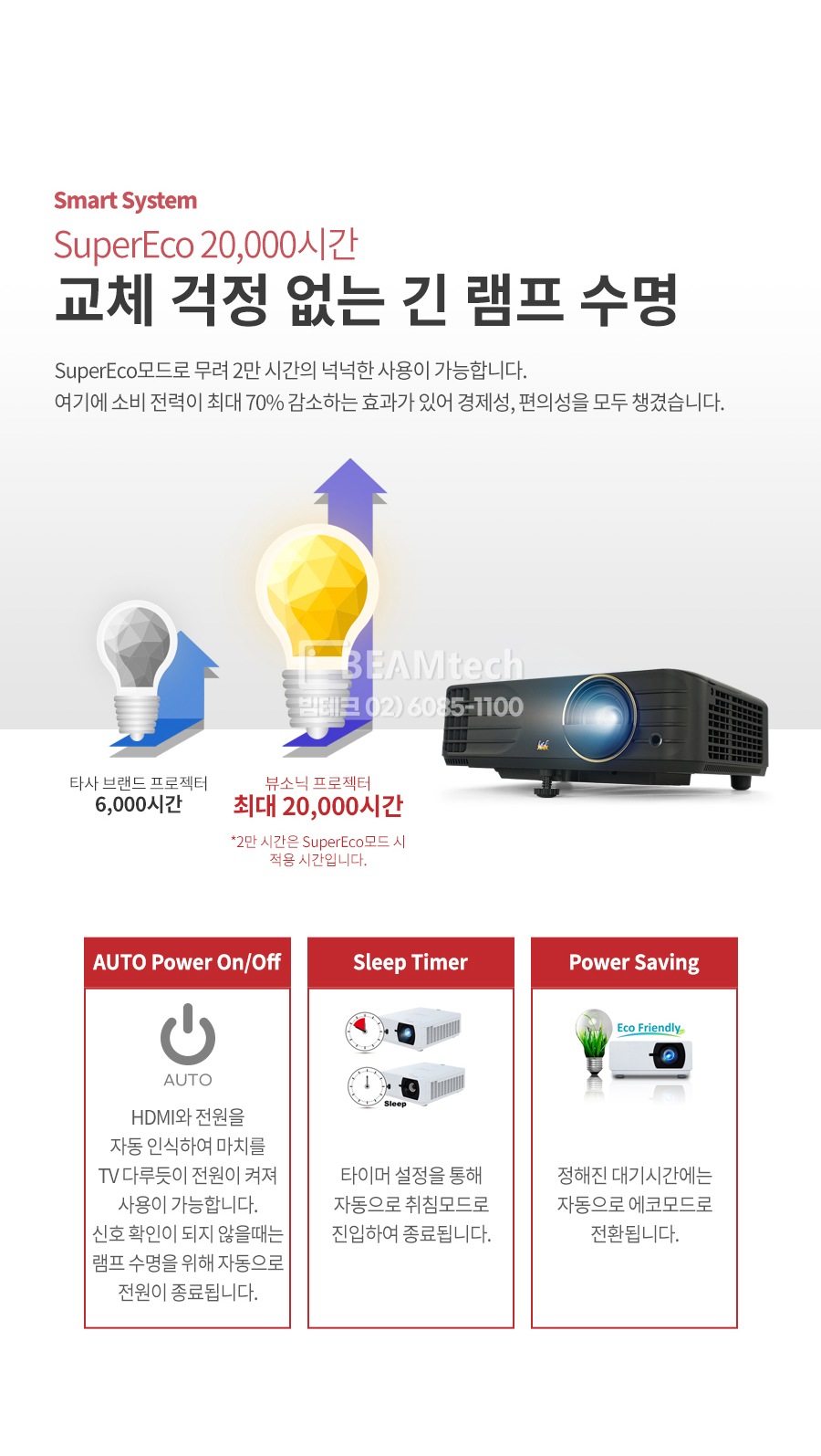 상품의 상세 설명 이미지