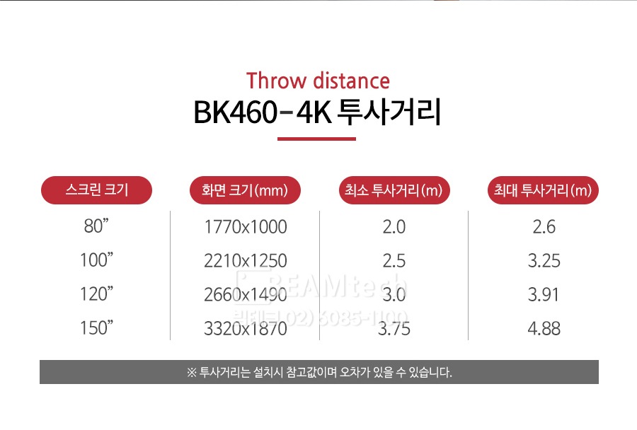 상품의 상세 설명 이미지