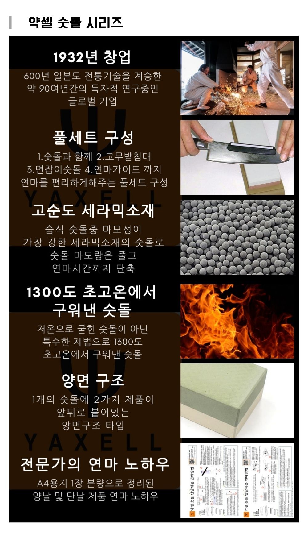 칼·칼갈이 > 세라믹 연마석 8000방 숫돌 세트 | 오늘의집 쇼핑