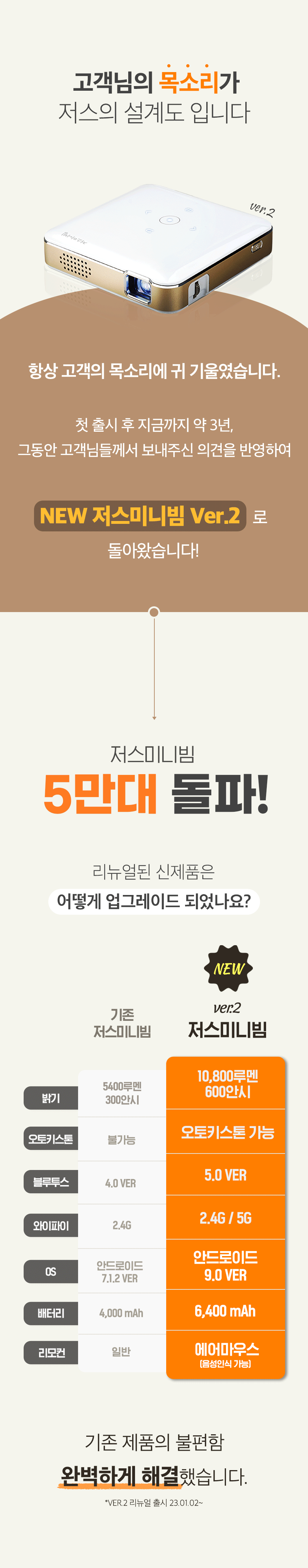 상품의 상세 설명 이미지