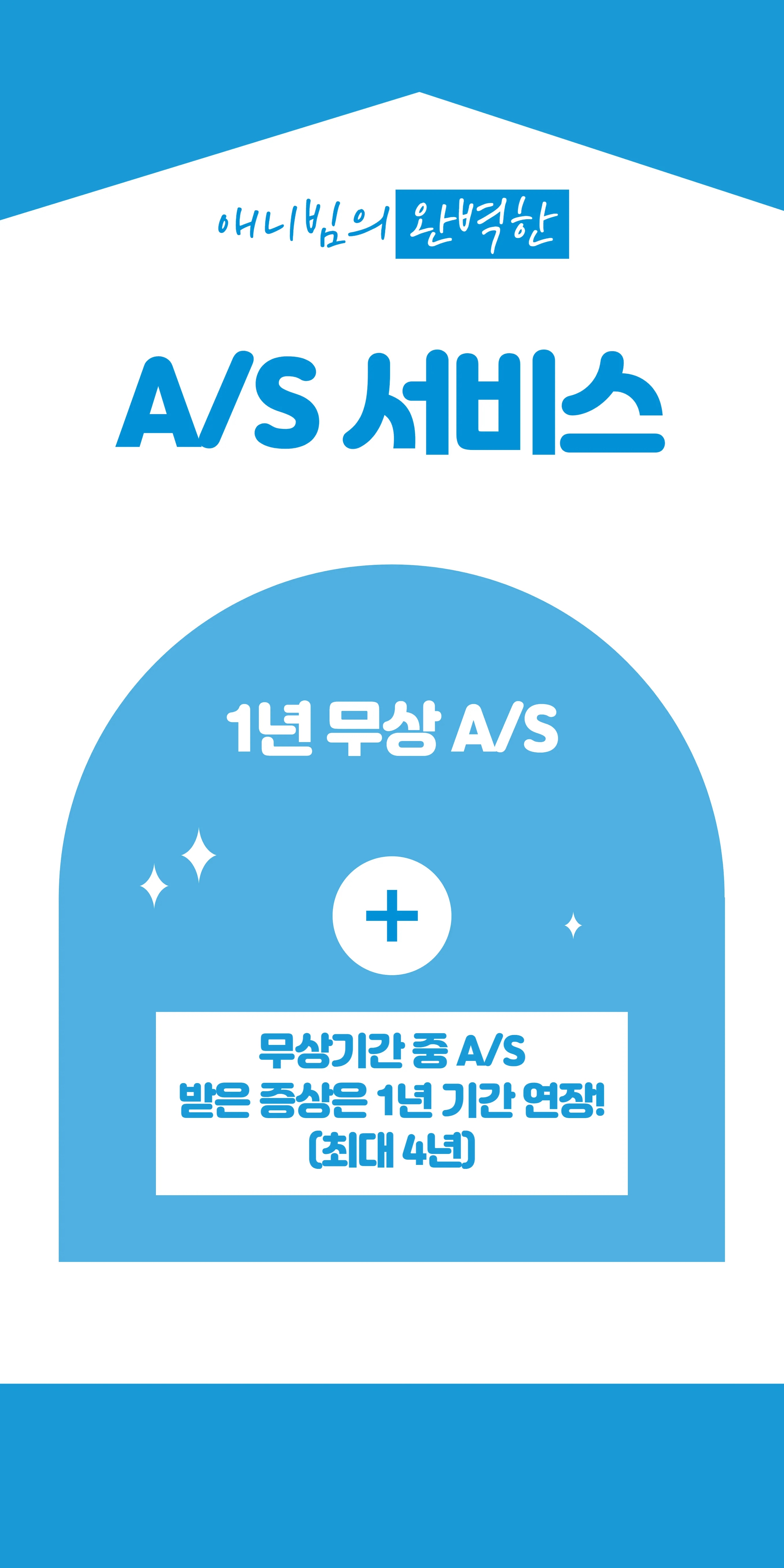 상품의 상세 설명 이미지