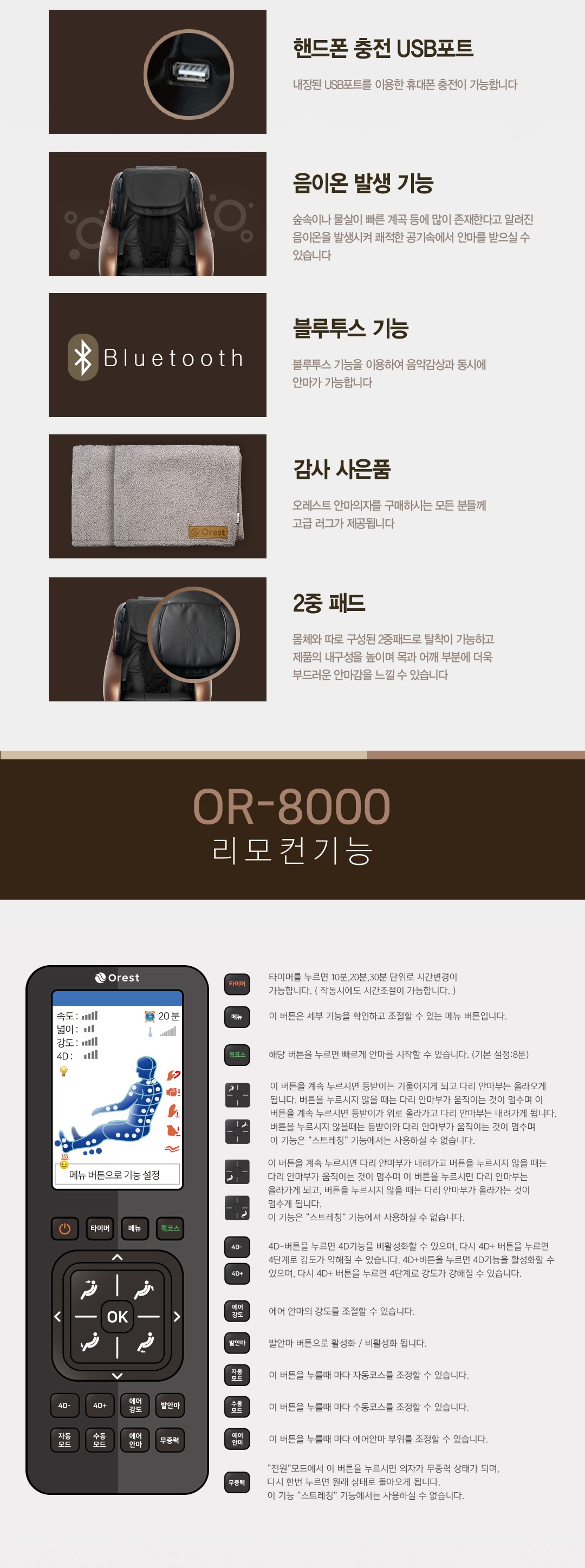 상품의 상세 설명 이미지