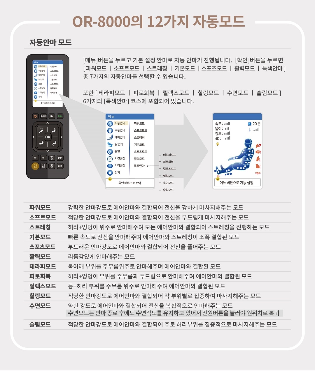 상품의 상세 설명 이미지